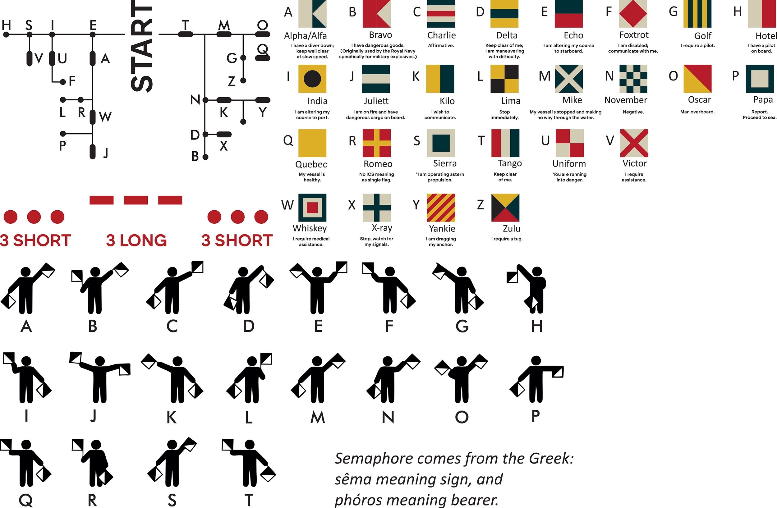 Alexandra Lifeboat CodeBreaker