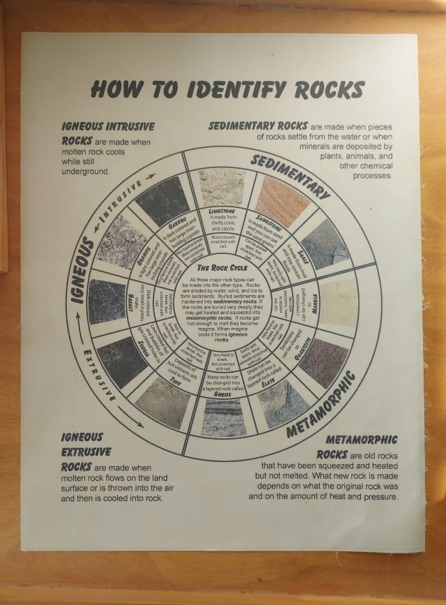 Elephant Rocks in Duntroon Vanished World WuHoo Timaru Roselyn Fauth 3