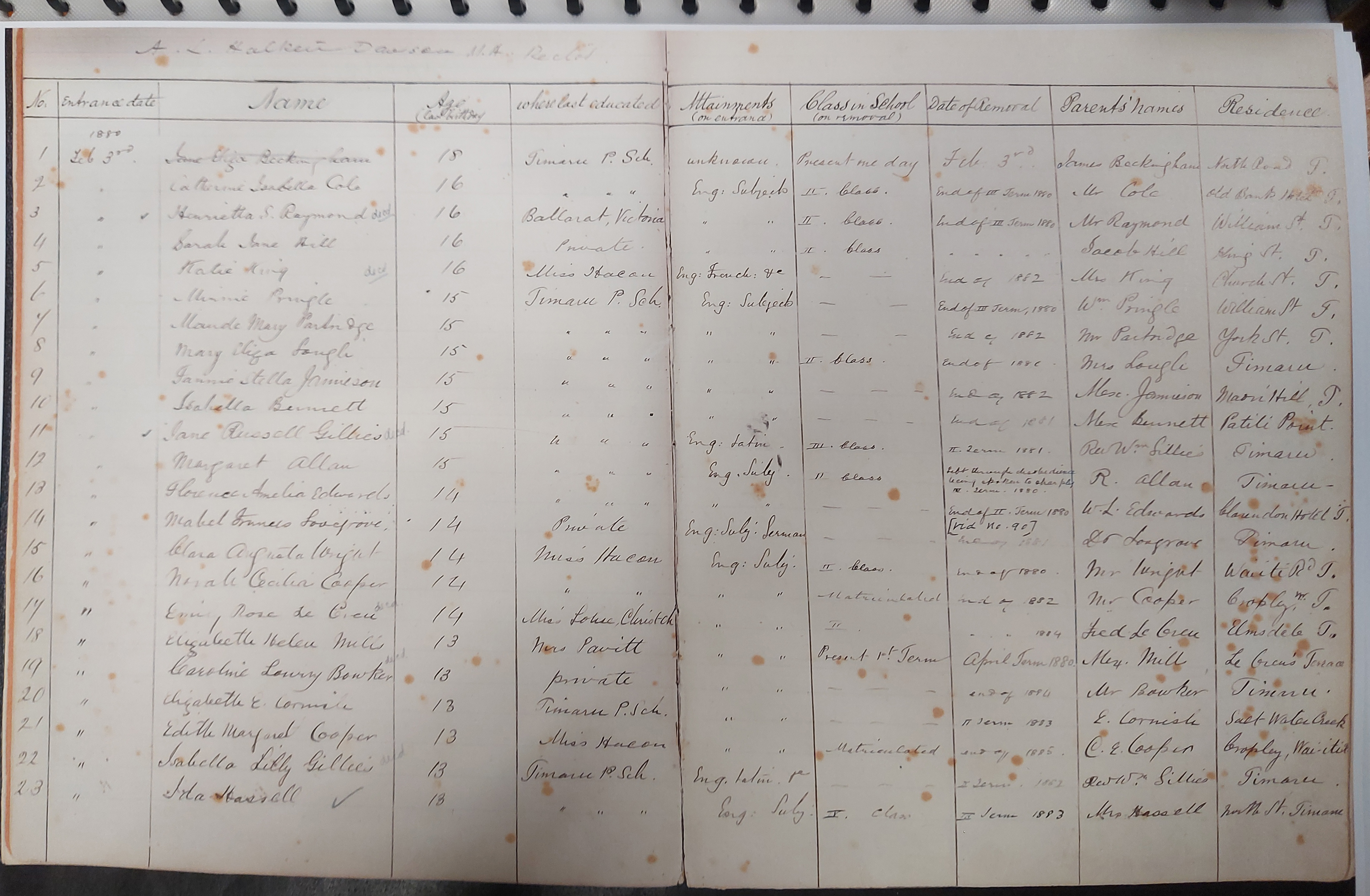 Timaru Girls High School first enrollments