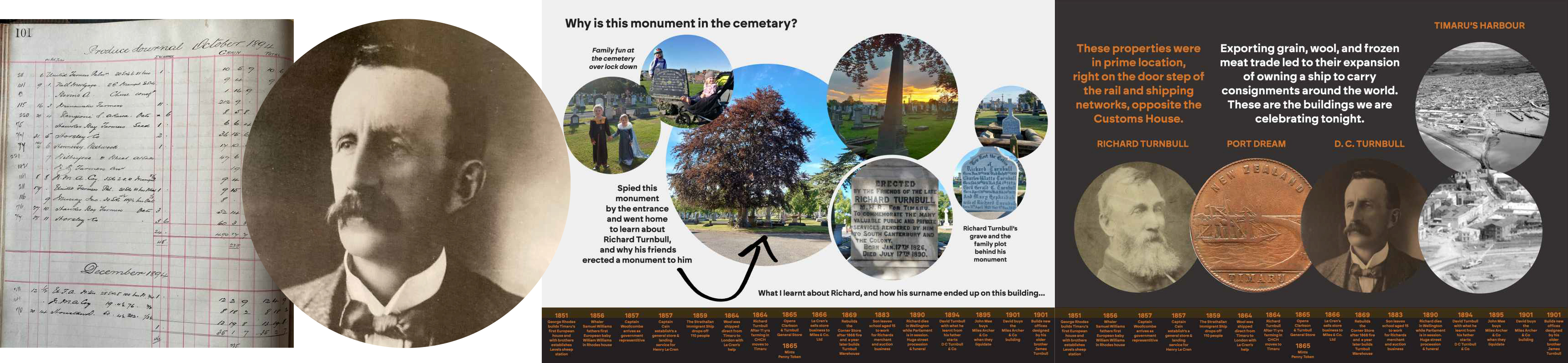 TurnbullPresentation