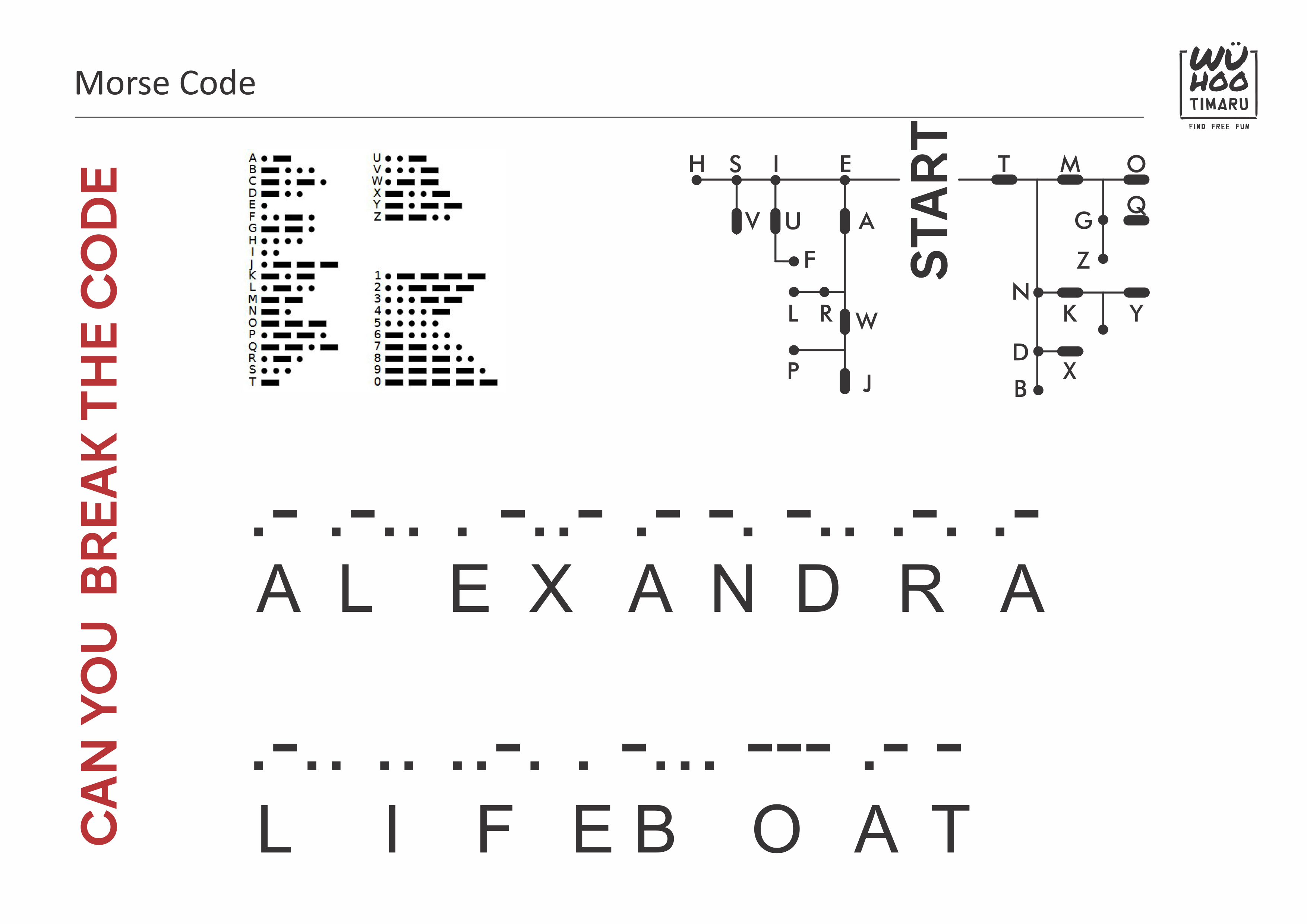 WuHoo Maritime Communication Code Breakers 251202 AlexandraLifeBoat Code Answer